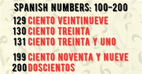 numbers in spanish 100 200.